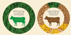  草饲牛排和谷饲牛排的区别竟然是这个 