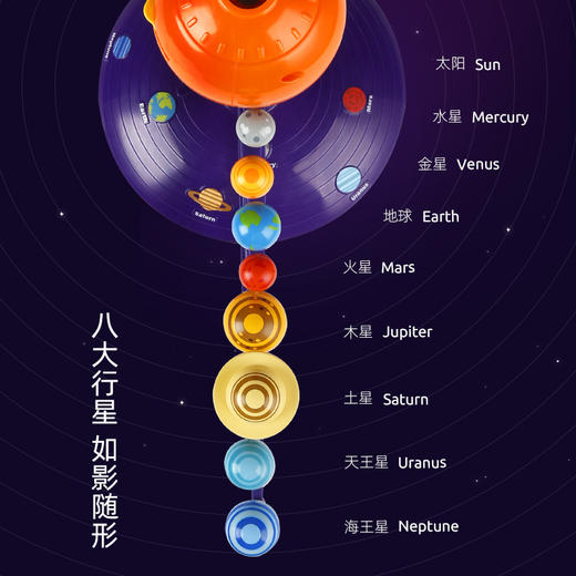 太阳系八大行星模型旋转儿童宇宙仿真玩具科学罐头语音星空投影仪 商品图2