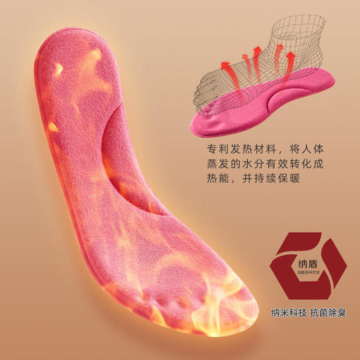 【黑科技自发热鞋垫•买1送1 】苏州大学博士团队研发 纳米纤维自发热鞋垫 物理发热持久保暖 抗jun除臭 人体工学脚掌设计 商品图4