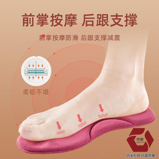 【黑科技自发热鞋垫•买1送1 】苏州大学博士团队研发 纳米纤维自发热鞋垫 物理发热持久保暖 抗jun除臭 人体工学脚掌设计 商品图2