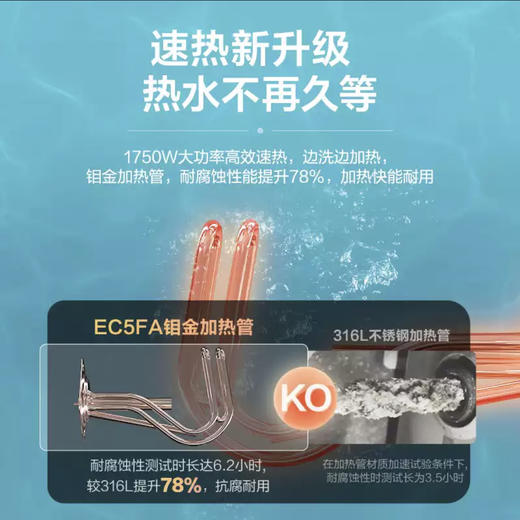 海尔（Haier）电热水器EC5FA 商品图9