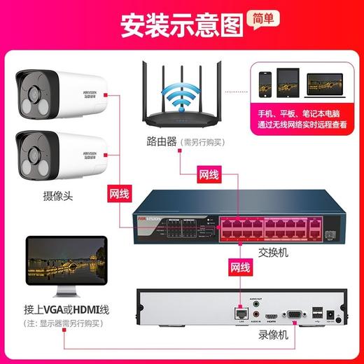 社区  无线360全景无死角高清夜视摄像头远程连手机4g无网络室外监控器 商品图2