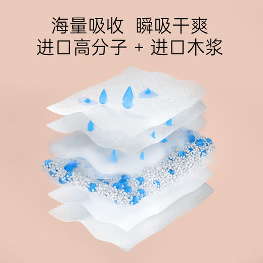 bebetour防溢乳垫一次性产后防溢乳贴盒装哺乳期超薄100片/盒 商品图6