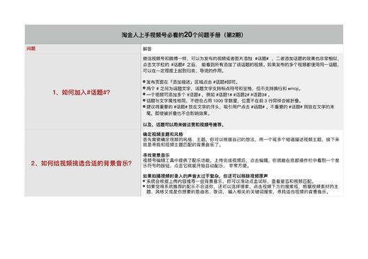 干货｜精华整理：上手视频号必看的20个问题！ 商品图0
