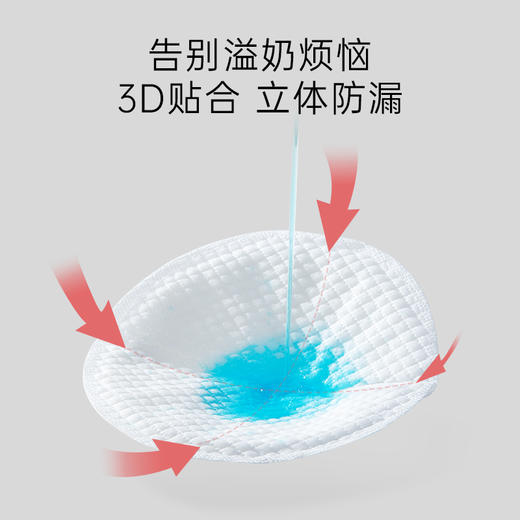 bebetour防溢乳垫一次性产后防溢乳贴盒装哺乳期超薄100片/盒 商品图3