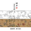 【长卷】工笔画白描底稿古画长卷《四时花鸟图》多种白描尺寸可选G026 商品缩略图0