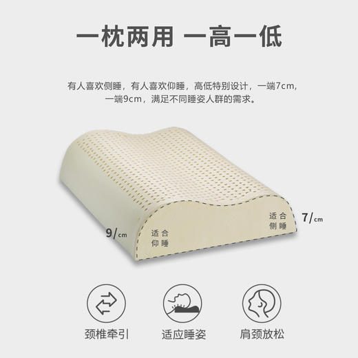  【全新升级】嘉莉娅大童乳胶枕 斯里兰卡原产地现采现加工 天ran乳胶含量92~95% 邓禄普工艺 人体工学柔软弹性型设计 尺寸误差1cm左右  商品图2