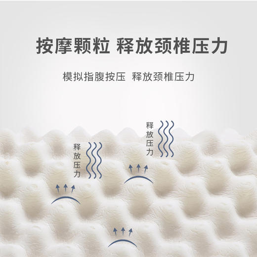  【全新升级】嘉莉娅女士美容颗粒乳胶枕 斯里兰卡原产地现采现加工 天ran乳胶含量92~95% 邓禄普工艺人体工学柔软弹性型设计 尺寸误差1cm左右  商品图3