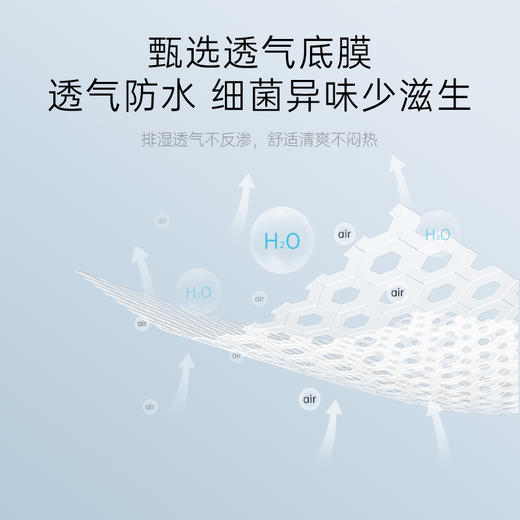 bebetour防溢乳垫一次性产后防溢乳贴盒装哺乳期超薄100片/盒 商品图4