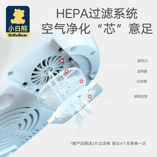 小白熊奶瓶消毒烘干器可做早餐机 商品图2