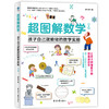 【数学启蒙】超图解数学，孩子自己就能做的数学实验（全2册） 商品缩略图2