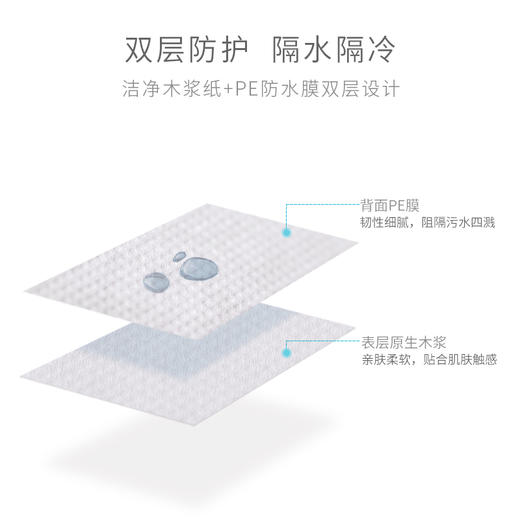 开丽产妇专用马桶垫6片装 商品图3