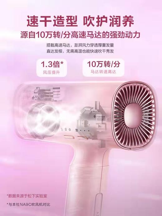 7F Panasonic松下  电吹风NX71 商品图1