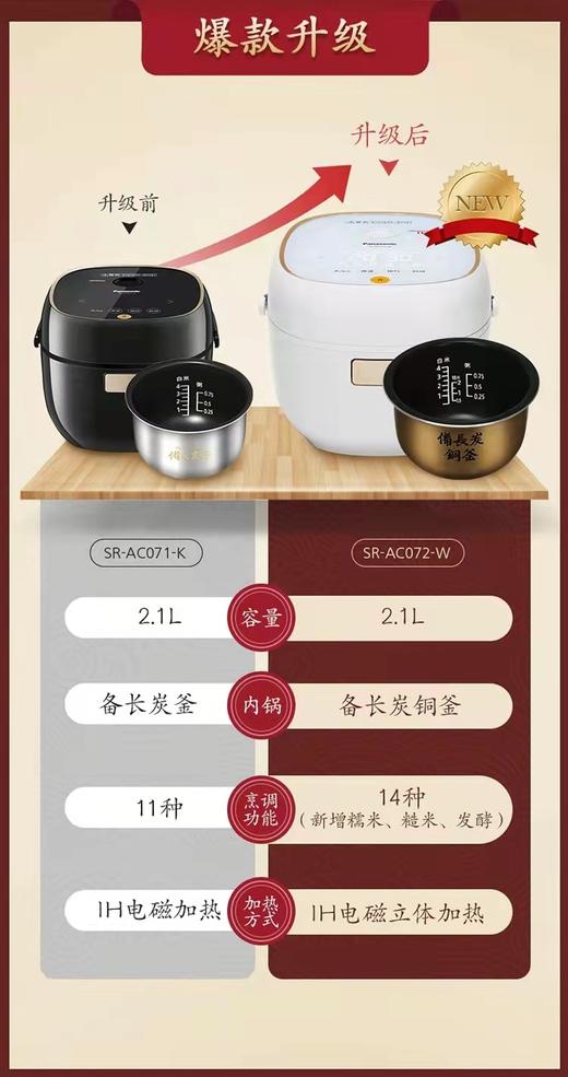 7F Panasonic松下  电饭煲AC072 商品图1