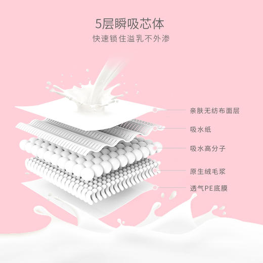 开丽3S倍柔防溢乳垫36片 商品图3