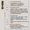 【线下课程】孙红云：纪录方法与实践 第1期 商品缩略图2