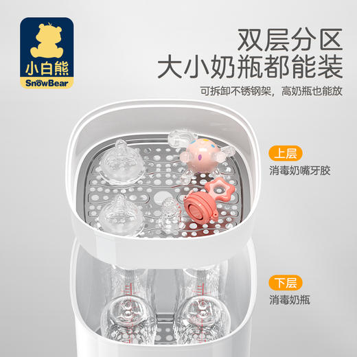 小白熊多功能调奶烘干器-格粉节专享积分兑换，自提前请和门店或客服确认好是否有现货（无现货需等待几日） 商品图5