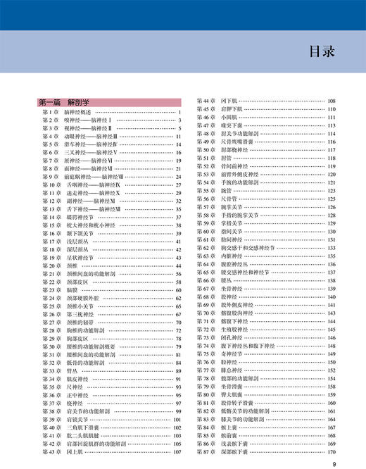 图解疼痛治疗学 第2版 一部临床诊断与治疗的疼痛医学图谱 详述各部位疼痛的临床诊断 王保国 罗芳 安立新 主译9787117319362 商品图4