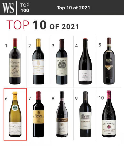 路易拉图科通·查理曼特级园干白 2017 Louis Latour Corton-Charlemagne Grand Cru 商品图1