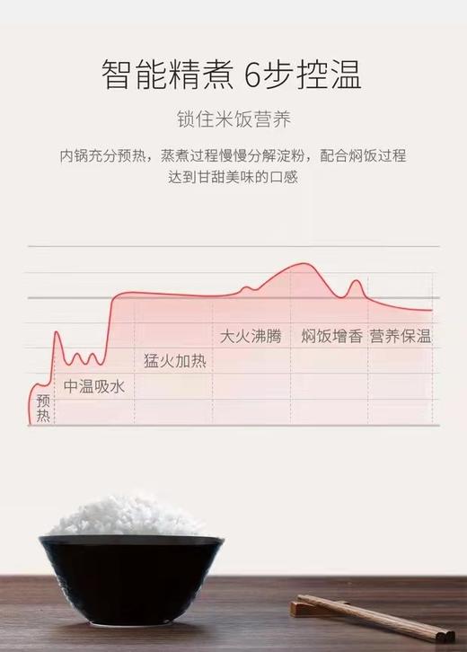 【6F】象印HBH10/18电饭煲 商品图5