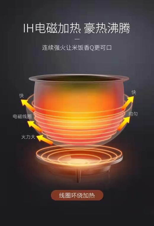 【6F】象印HBH10/18电饭煲 商品图2