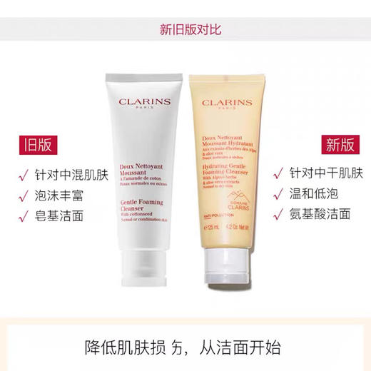 娇韵诗新版棉花籽洁面125ml 商品图4