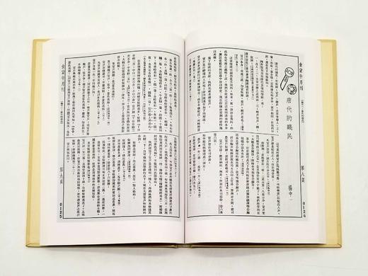 《食货》，全9册，精装16开本 商品图12