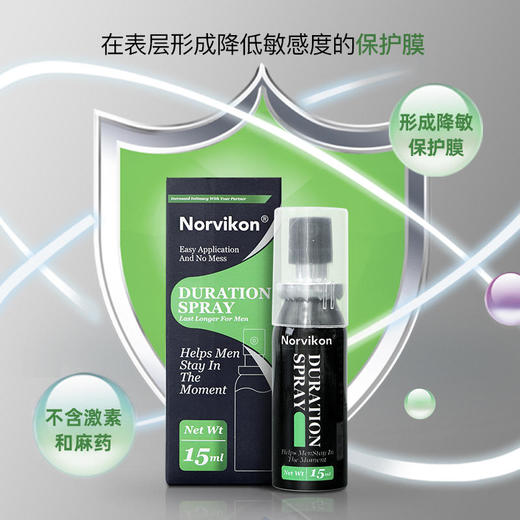 【保密发货】美国原装进口Norvikon延时抑箘喷雾纳米级覆盖久到离谱让你做时间的主人 商品图2