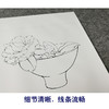 【有步骤、大彩图】李晓明工笔画白描底稿斗方小品《茶花写生图》初学者临摹勾线花鸟线稿KB11 商品缩略图4