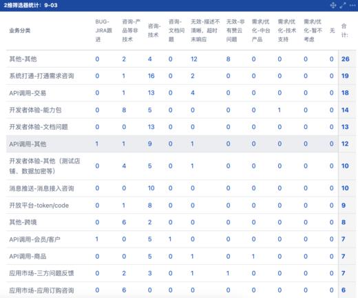 北名测试-多SKU-有划线价-无折扣 商品图2
