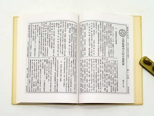 《食货》，全9册，精装16开本 商品图7