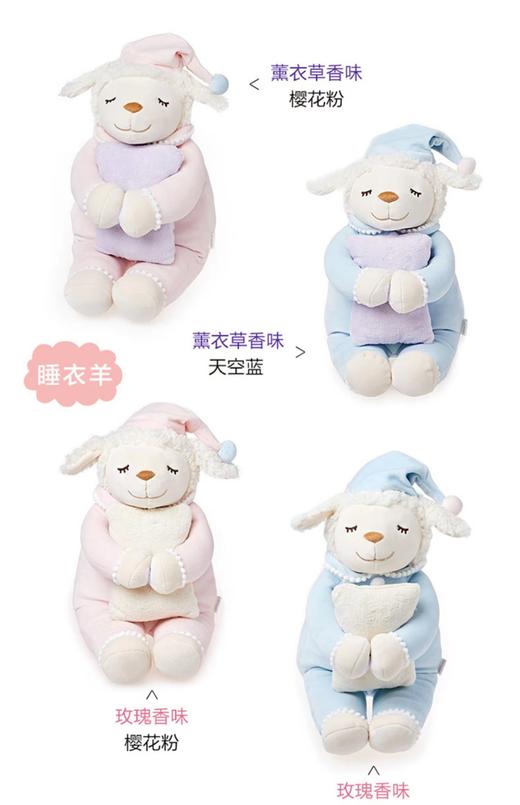 天空之城-丽芙之心 商品图0