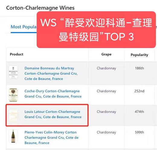 路易拉图科通·查理曼特级园干白 2017 Louis Latour Corton-Charlemagne Grand Cru 商品图2