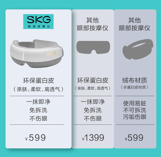 官方正品 SKG眼部按摩仪E3护眼仪 智能热敷眼罩舒缓解眼睛疲劳按摩器 商品图3