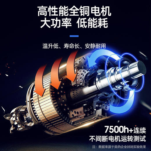 美的（Midea）AC400-20B电风商用大容量工业冷风扇水冷空调扇降温加湿冷气机可移动工厂车间餐厅(线下同款) 商品图3