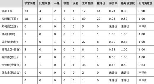 北名测试-多SKU-有划线价-无折扣 商品图1