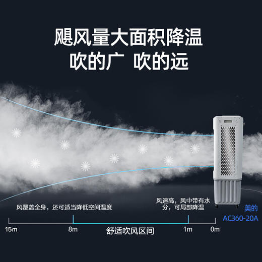美的（Midea）AC400-20B电风商用大容量工业冷风扇水冷空调扇降温加湿冷气机可移动工厂车间餐厅(线下同款) 商品图4