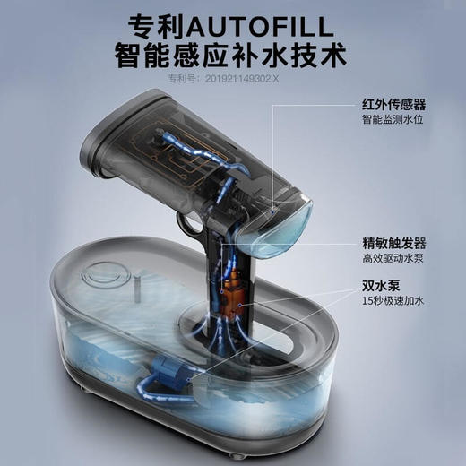 摩飞电器（Morphyrichards）手持挂烫机家用蒸汽熨斗烫斗迷你便携式熨烫机 MR2030灰 商品图2