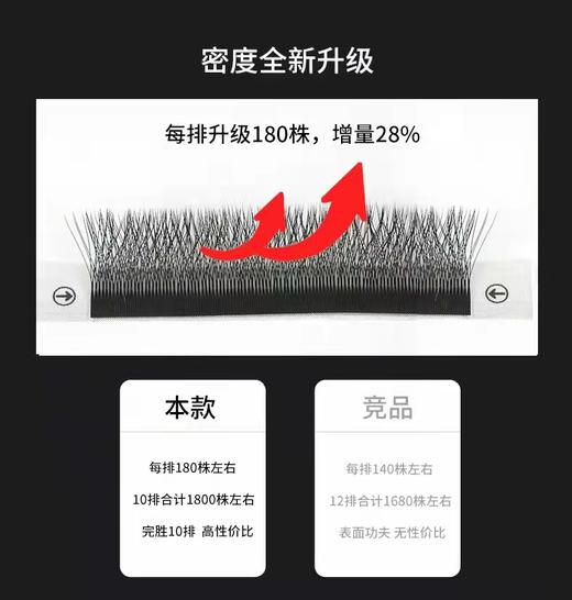 四叶草睫毛4D仙朵5款可选 商品图4