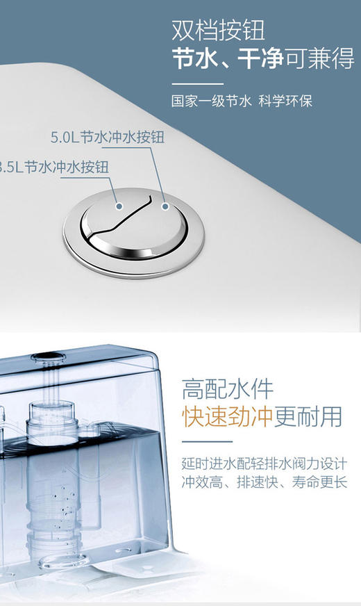 摩恩连体座厕SW0181D1 400+智能盖板SW2201 商品图4