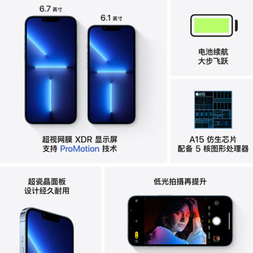 苹果 Apple iPhone 13 Pro Max (A2644)  支持移动联通电信5G 双卡双待手机 商品图6