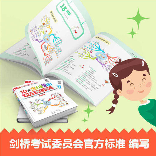 10天思维导图PET核心词汇 商品图3