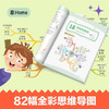 10天思维导图PET核心词汇 商品缩略图2