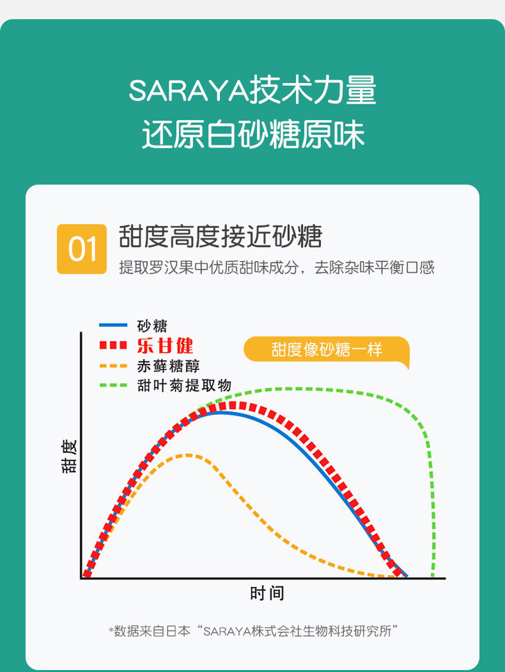 乐甘健-详情页-经典款_06.jpg