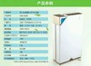 奥佳华空气净化器 商品缩略图1