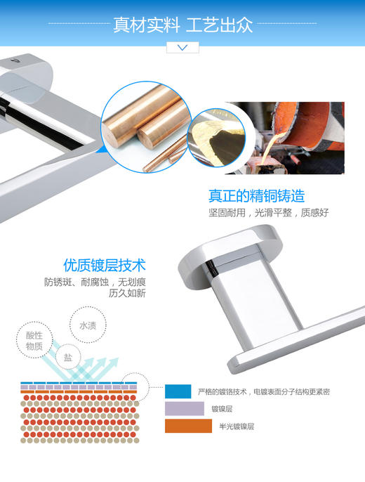 百得适厕纸架59151LBB0 商品图9