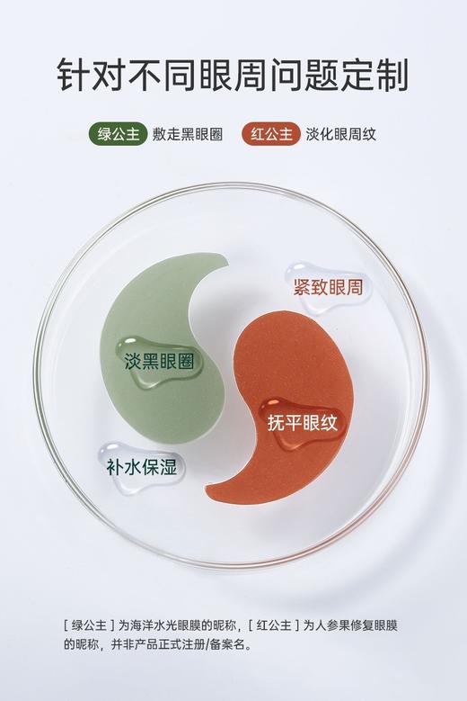 【110元会员福利】香蒲丽眼膜1.4g*60片   商品图1