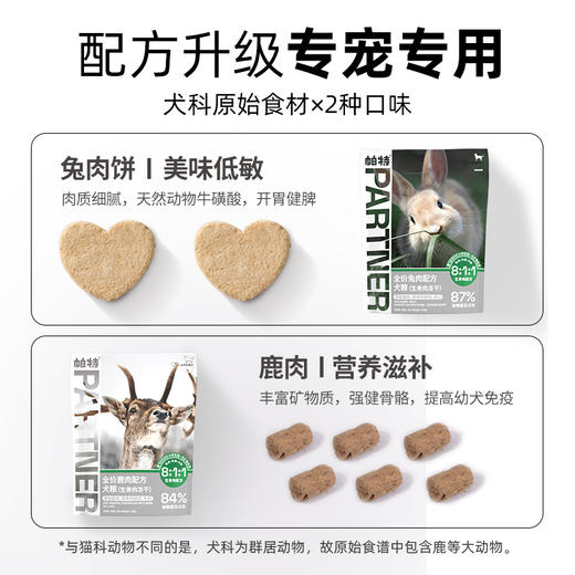 帕特 犬用生骨肉主食零食冻干 三文鱼/鹌鹑/兔肉/鹿肉/（区域控价刮码发货 保真 介意勿拍） 商品图1