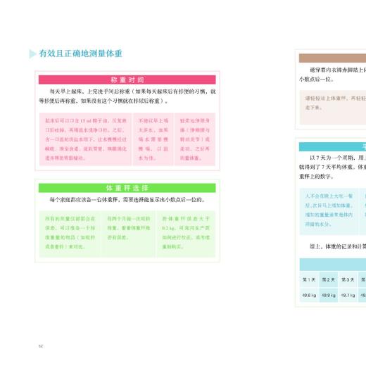 碳水循环饮食法 商品图2