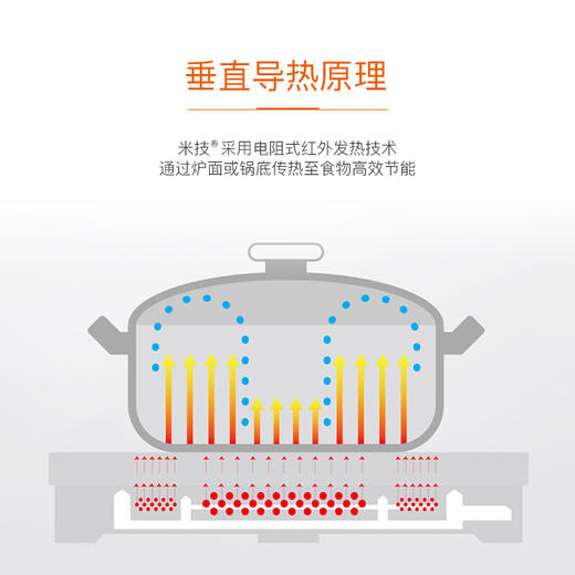 米技Miji电陶炉电磁炉德国米技炉电煮茶炉家用办公便携台式茶炉 Home Q6 咖色 1100W 商品图3